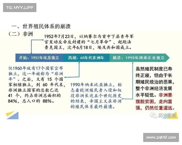全球殖民历史对文化交融与冲突的深远影响与当代意义 全球殖民历史对文化交融与冲突的深远影响与当代意义