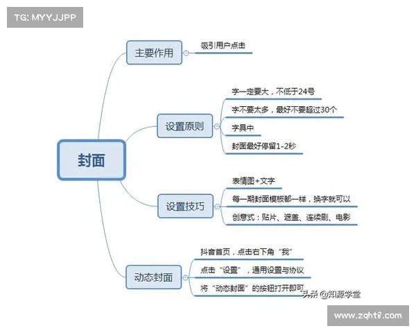 攻略视频制作中常见问题及解决方案分析和优化技巧分享 攻略视频制作中常见问题及解决方案分析和优化技巧分享