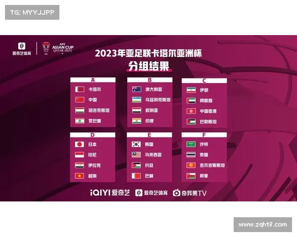 2022与2023亚洲杯为何同时举行背后的原因与挑战分析 2022与2023亚洲杯为何同时举行背后的原因与挑战分析