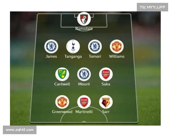 全面解析英超停摆或将持续多长时间及其对球队与联赛的深远影响展望