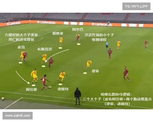 影响巴萨欧联杯表现的三大关键因素分析及其应对策略